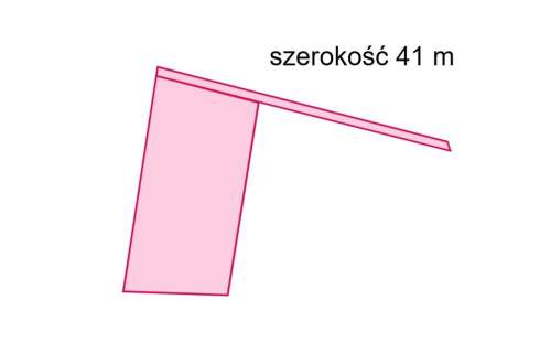 Działka w otoczeniu lasu