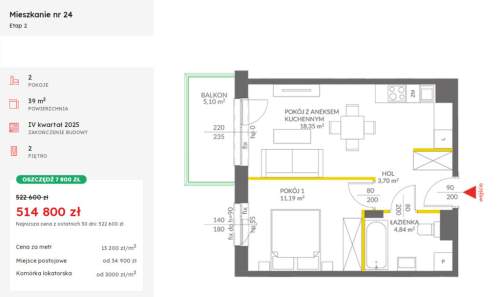 Nowe 2 pokoje Białołęka ul. Mańkowska 36,07 m2
