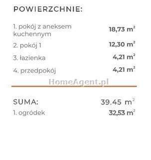 Inwestycyjnie-Katowice świetna lokalizacja 