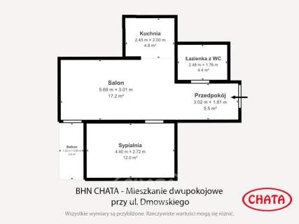 Nowe 2-pok. z balkonem na Kępie Mieszczańskiej