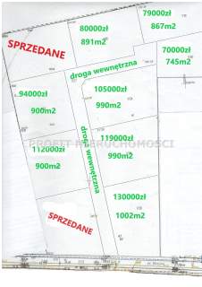 Budowlane-media-od Łodzi tylko 20km-PKP