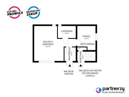 Dwa apartamenty nad morzem Mosty gm.Kosakowo