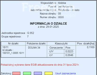Działka na ul. Dolnej w Bełchatowie