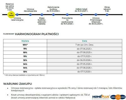 CENTRUM Katowic Nowa inwestycja 0% PCC 