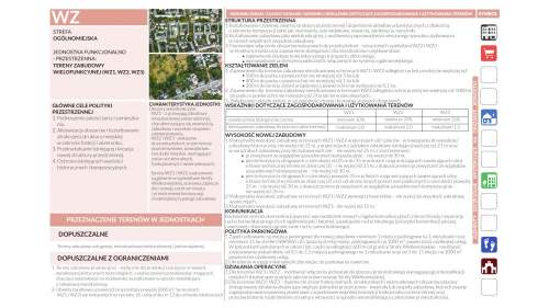 Działka inwestycyjna   Łódź, ul. Łomnicka 21 TOP lokalizacja...