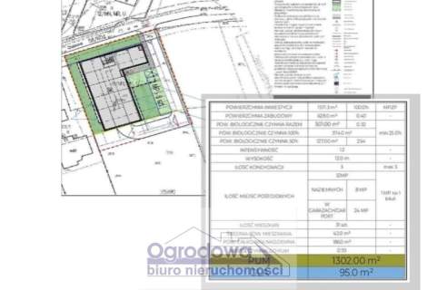 Działka z pozwoleniem na budowę apartamentowca