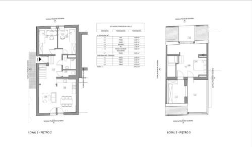 Doskonała lokalizacja, Zakrzówek, dom 280m2
