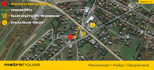 Budynek usługowy na wynajem,blisko Stalowej Woli