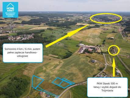 Działka budowlana Rąty, 30 km do obwodnicy Gdańska