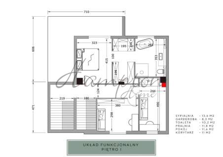 Wawer Las segment 168m2