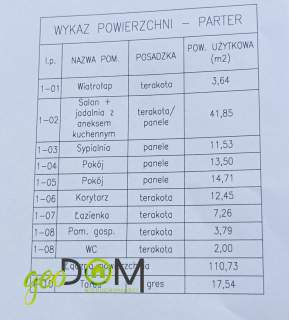 Komfortowy nowy dom, Terespol