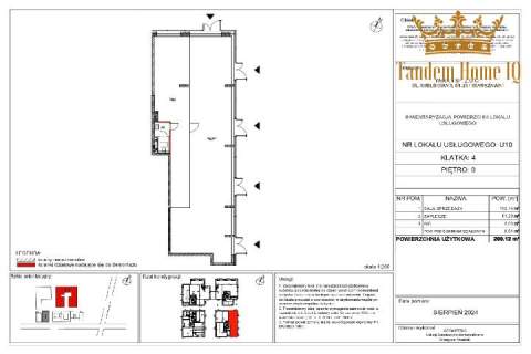 Do wynajęcia lokal handlowo-usługowy 200m2,showroom, praga p