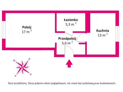 Mieszkanie z potencjałem garaż Obory