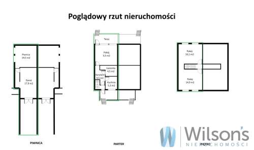 Warszawa Falenica dom z ogrodem stacja SKM 10 min