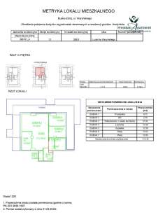Penthouse 113,18 m2 Nowa inwestycja Waryńskiego