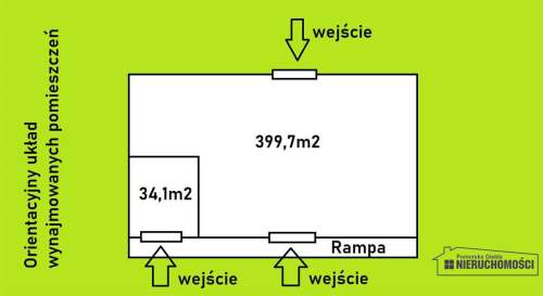Pomieszczenia usługowe/magazynowe do wynajęcia