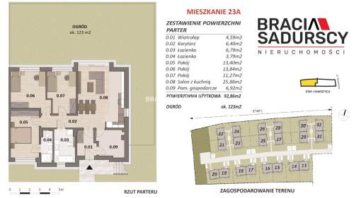 Bibice - nowe mieszkania, kameralne osiedle