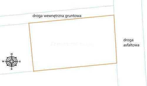 Działki budowlane blisko Działoszyn