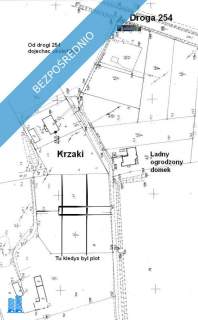 Sprzedam działki Nowe Smolno