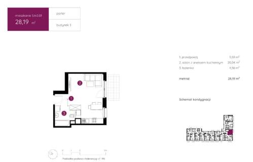 NOWE 28.19 m2 doskonała komunikacja z CENTRUM
