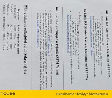 Mieszkanie 120m , ogródek, Raszyn, stan deweloper