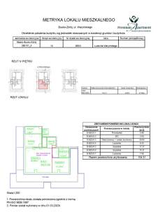 Penthouse 104,31 m2 Nowa inwestycja Waryńskiego