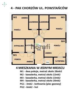Czteropak Kawalerek Centrum Chorzów