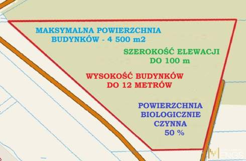 Działka przemysłowa 15 337 m2, Wola Ducka