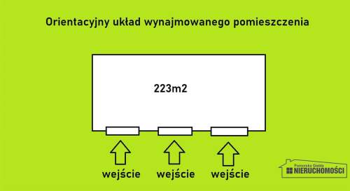 Pomieszczenia usługowe/magazynowe do wynajęcia