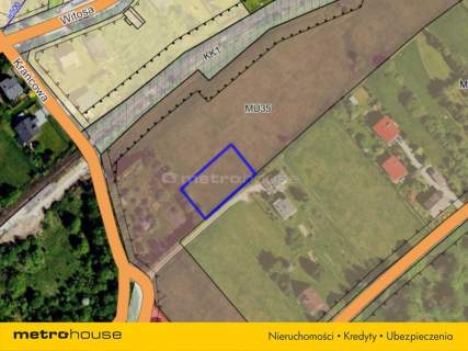 Działka budowlana Kozy 1081m2.