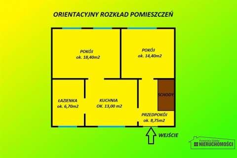 Dom na wsi w spokojnym miejscu.