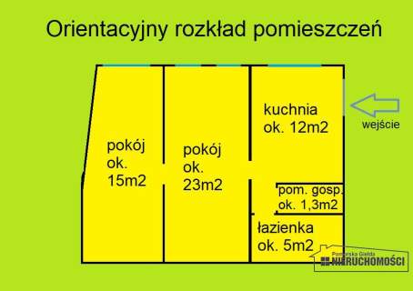 Mieszkanie 2 pokojowe w dogodnej lokalizacji