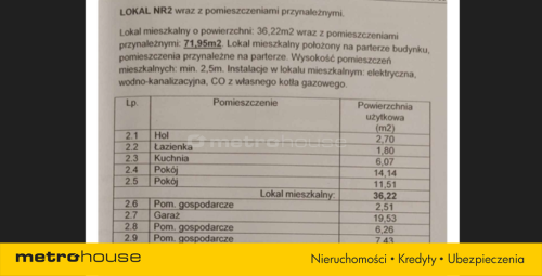 Mieszkanie 36 m2 z garażem Aleksandrów Łódzki