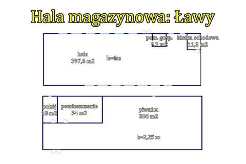 Hala magazynowa w Ławach