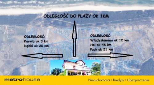 Dom nad morzem - Ostrowo