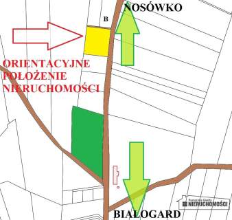 Tanie działki budowlane blisko Bałtyku ok. 40 od K