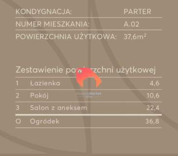 Dwa pokoje 37,6m w nowej inwestycji Czyżkówko