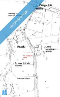 Sprzedam działki Nowe Smolno