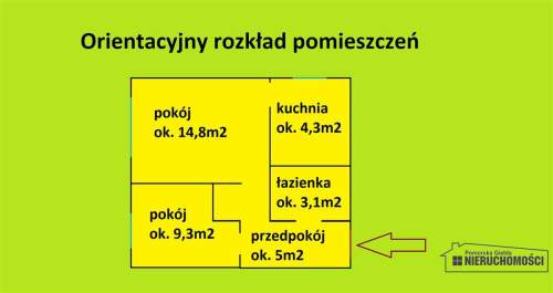 Mieszkanie 2 pokojowe na trzecim piętrze.