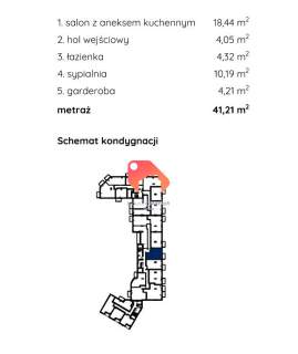 Nowoczesna Inwestycja w samym Centrum Bydgoszczy