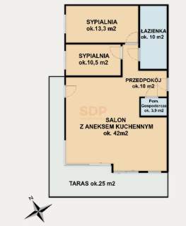 Apartament z widokiem na rzekę - Olimpia Port