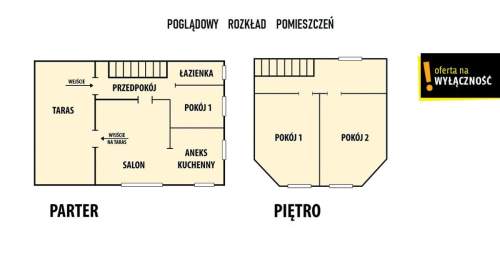 DOM WOLNOSTOJĄCY - Minięta pod Dzierzgoniem