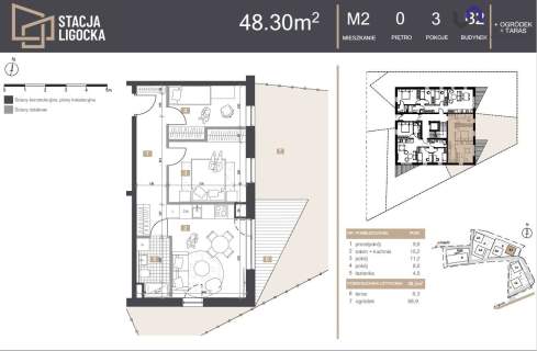 NOWE MIESZKANIA. 3 POKOJE OGÓRDEK 68,9m2