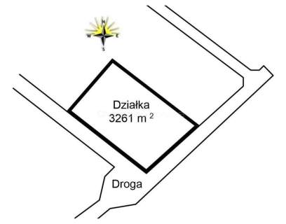Kompleks atrakcyjnych działek pod Olsztynem