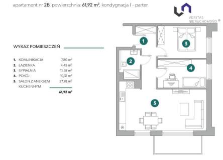 Mieszkanie na sprzedaż, 61,84 m2, Bielsko-Biała