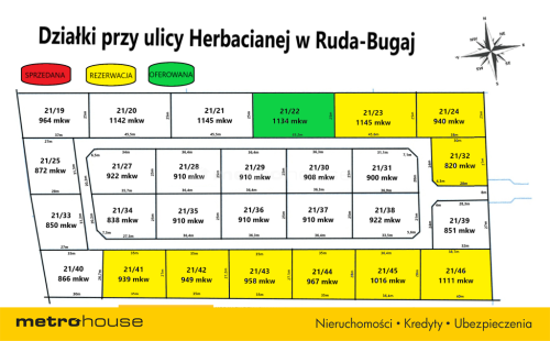 Enklawa wśród drzew, pól i łąk - Ruda-Bugaj