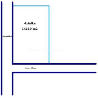 Malanów gmina Lutomiersk 14.119 m2