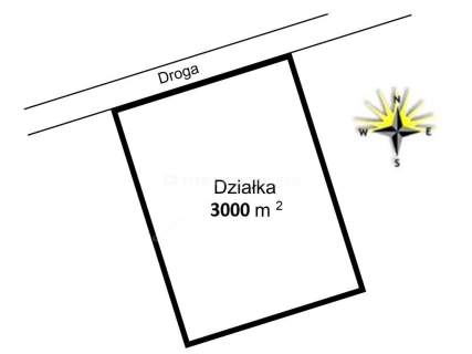 Działka w okolicy trzech jezior.