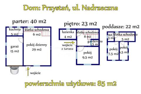 Dom letniskowy z dostępem do rzeki w Przystani