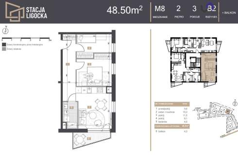 NOWE MIESZKANIA. 3 POKOJE BALKON 